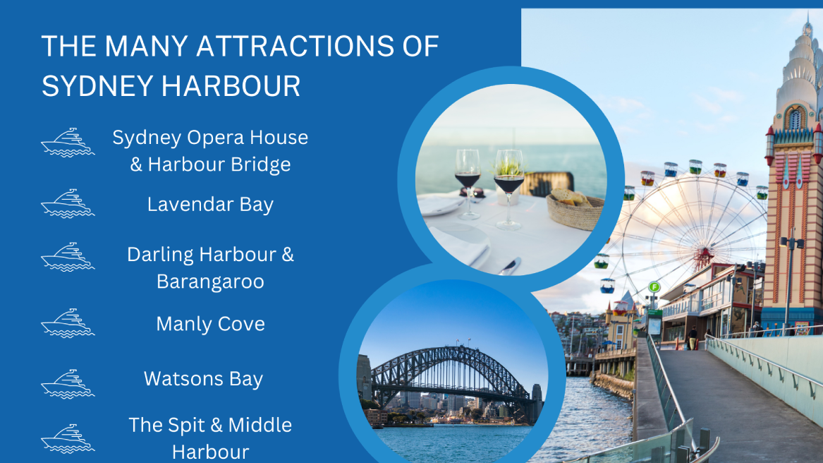 Exploring Sydney Harbour A Tourist's Guide
